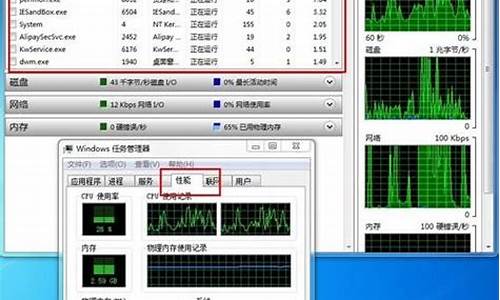 cpu占用过高怎么办win7_cpu占用过高怎么办