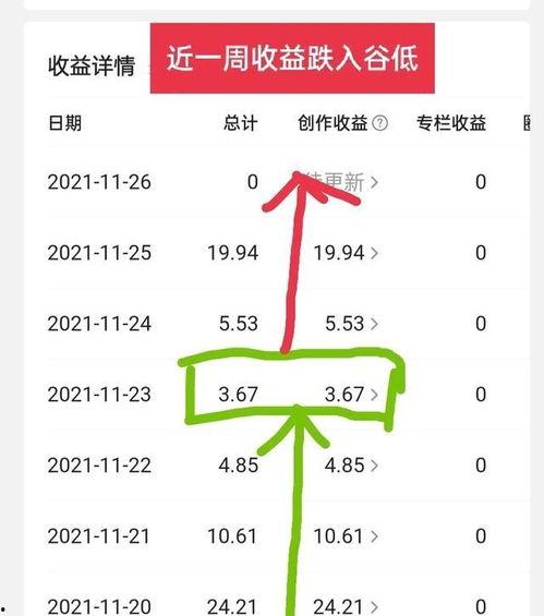 头条粉丝增加规矩,掌握这些技巧，轻松提升粉丝量！