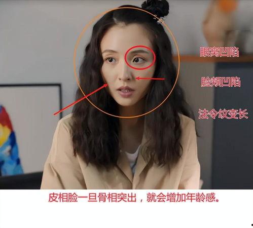 明星眼窝凹陷,明星们的独特魅力揭秘