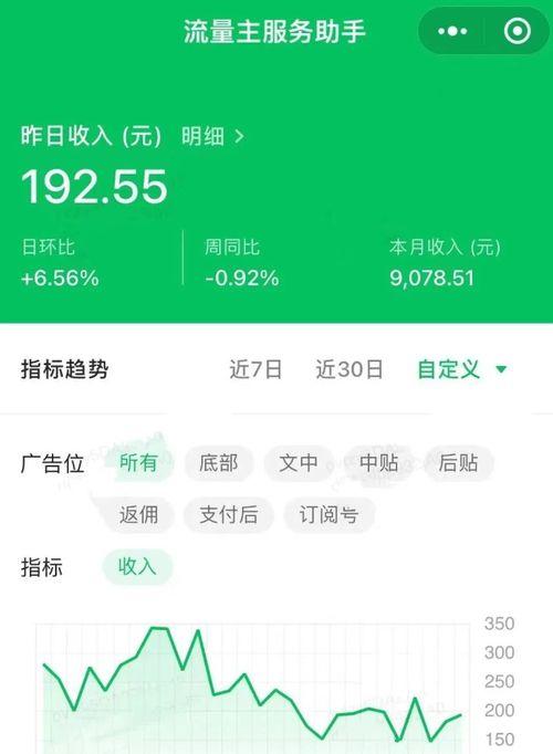 微头条怎么做创作,轻松打造爆款内容，吸引百万粉丝