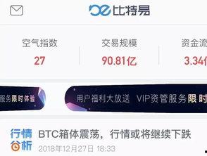 比特最新爆料,最新爆料背后的科技风云