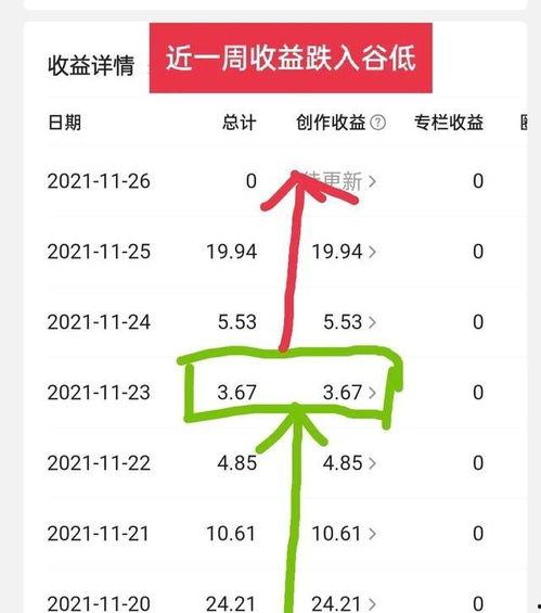 头条抽奖怎么增加粉丝数,头条抽奖活动攻略揭秘