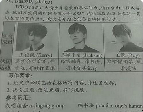 写给明星的英语作文,英语作文中的璀璨星光